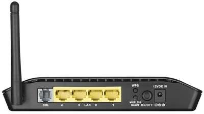 D-Link DSL-2640U/RB/U2B Беспроводной маршрутизатор ADSL2+ (Annex B) с поддержкой Ethernet WAN
