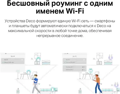 Дополнительный модуль Mesh TP-LINK Deco X20-4G, 802.11a/b/g/n/ac/ax