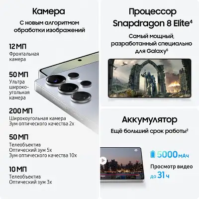 Смартфон Samsung SM-S938B Galaxy S25 Ultra 1Tb 12Gb черный титан моноблок 3G 4G 2Sim 6.9" 1440x3120 Android 15 200Mpix 802.11 a/b/g/n/ac/ax/be NFC GPS GSM900/1800 GSM1900 Protect
