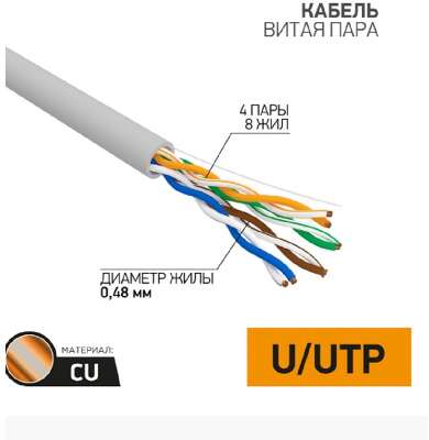 PROconnect (01-0052-25) Кабель U/UTP, CAT 5e, PVC, 4x2x0,48мм, внутренний, серый, 25м