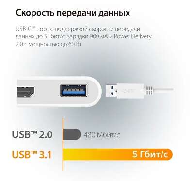 Переходник j5create USB-C на HDMI и USB Type-A 3.0/Power Delivery