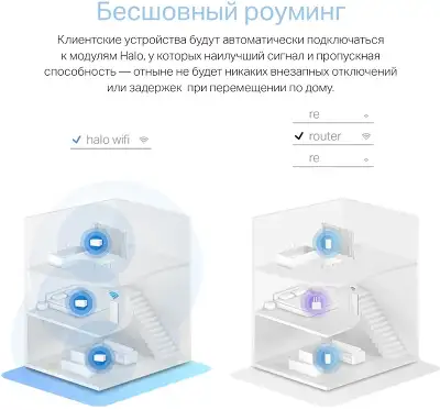 Бесшовный Mesh роутер Mercusys Halo H70X (HALO H70X(2-PACK)) AX1800 10/100/1000BASE-TX белый (упак.:2шт)
