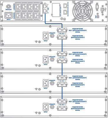 Батарея для ИБП Бастион SKAT BC 72/18S3 RACK P3 24В 18Ач