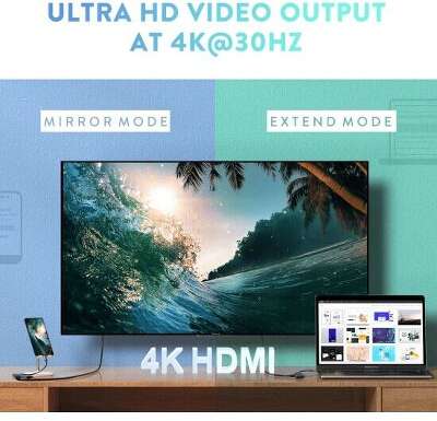 Хаб UGREEN CM195 (70411) 6-in-1 USB-C to 2 Ports USB3.0-A Hub + HDMI + TF/SD with PD. Цвет: серый космос
