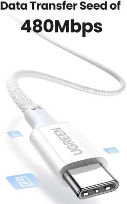 Кабель UGREEN L502 (35221) 100W USB-C to USB-C PD Fast Charging Braided Cable 5A Max. Длина: 2м. белый