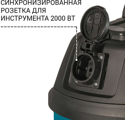 Строительный пылесос Bort BSS-1215-P 1200Вт (уборка: сухая/влажная) синий
