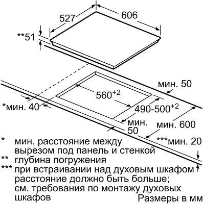 Встраиваемая варочная панель BOSCH PXX675DV1E