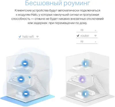 Mesh система Mercusys Halo H70X, 802.11a/b/g/n/ac/ax, 2.4/5ГГц, 3 шт.