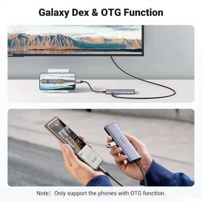 Конвертер UGREEN CM512 (90568) 7-in-1 USB-C to 2*USB3.0+HDMI+RJ45+SD&TF +PD Port Converter. Цвет: серый