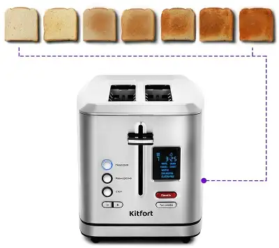 Тостер Kitfort KT-2049 950Вт серебристый