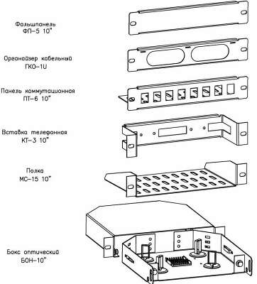 Шкаф коммутационный ЦМО (ШРН-8.255-10) настенный 8U 320x305мм пер.дв.стекл серый 255мм 8.1кг 180град. 420мм