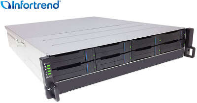Сетевой накопитель (NAS) Infortrend EonStor GSe Pro1008