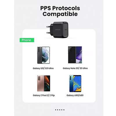 Зарядное устройство UGREEN CD250 (50581) USB-C 25W PD Charger + C-C 2M Cable EU. Цвет: черный