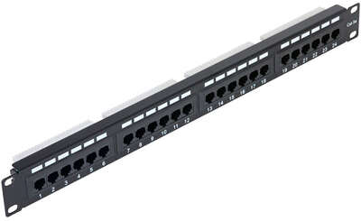 Коммутационная панель NETLAN 19