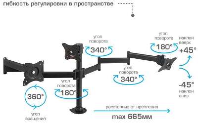 Кронштейн для мониторов Arm media LCD-T15 черный (настольный для 3-х мон. 15"-32", max 3x8 кг. 5 ст св., нак. ±45°, пов. 360°) (10162)