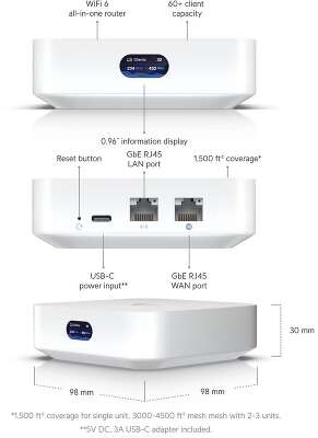 Ubiquiti UniFi Express Маршрутизатор, Wi-Fi 6, 1x 1G WAN, 1x 1G LA
