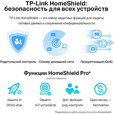 Роутер беспроводной TP-Link Archer AX5400 AX5400 10/100/1000BASE-TX черный