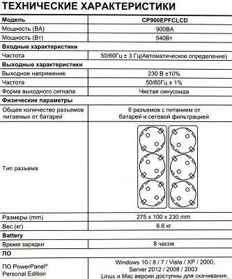 ИБП CyberPower CP900EPFCLCD, 900VA, 540W, EURO