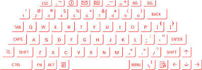 Лазерная клавиатура Celluon Magic Cube Laser Projection Keyboard and Touchpad для Mac/iPad/iPhone/iPod touch
