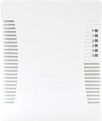 Радиомаршрутизатор MikroTik RB951Ui-2HnD