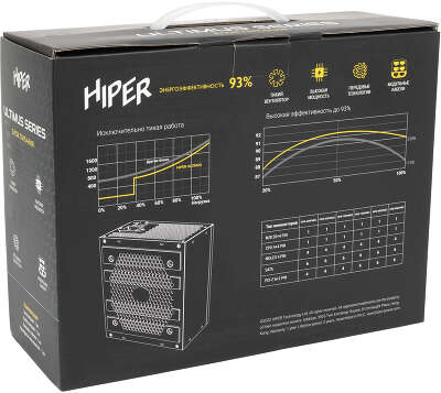 Блок питания 700Вт ATX HIPER HPB-700FMK2, 120 мм, 80 Plus Gold