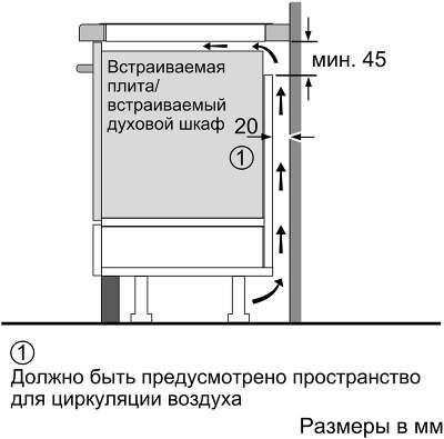 Встраиваемая варочная панель BOSCH PXX675DV1E