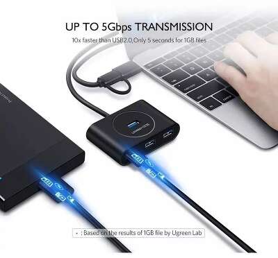 Хаб UGREEN CR113 (20291) USB 3.0 Hub. Длина 1 м. Цвет: черный