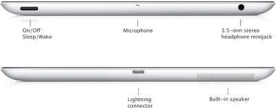 Планшетный компьютер Apple iPad 4 [MD526RS/TU/A] 32GB Wi-Fi + Cellular White