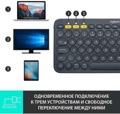Клавиатура беспроводная Logitech K380 Multi-Device Bluetooth Keyboard Gray серая, копактная, 79 круглых клавиш, Bluetooth 3,0, подключение до 3-х устройств одновременно